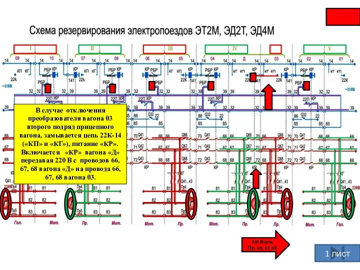 220 Воль Пр. 66, 67, 68 1 лист В случае отключения преобразователя