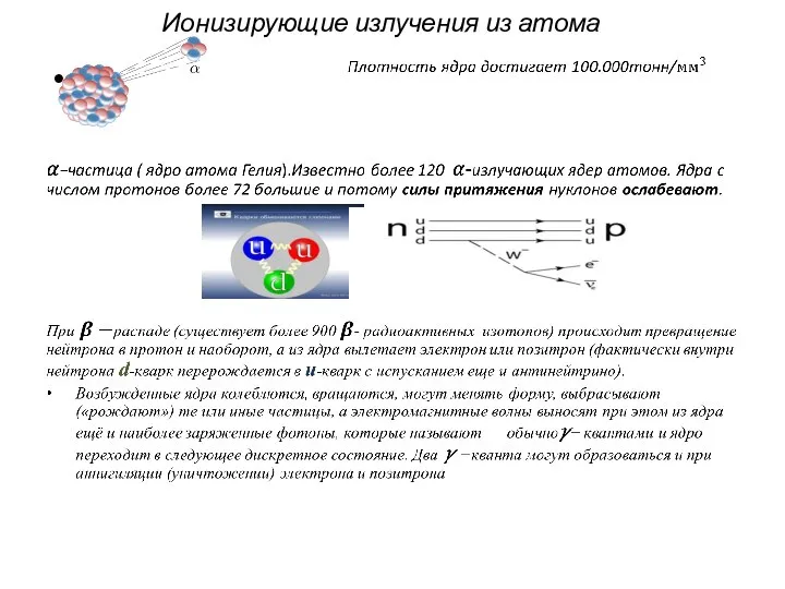 Ионизирующие излучения из атома