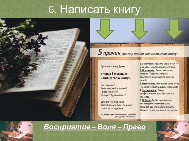 6. Написать книгу Восприятие – Воля – Право