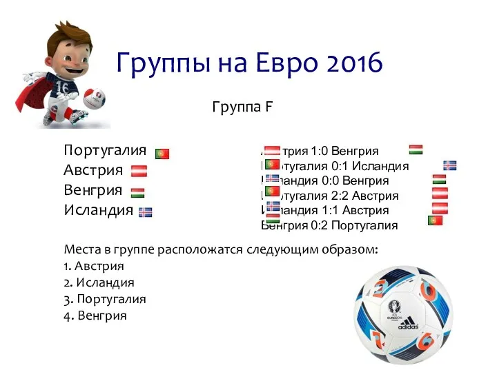 Португалия Австрия Венгрия Исландия Группы на Евро 2016 Группа F Австрия 1:0