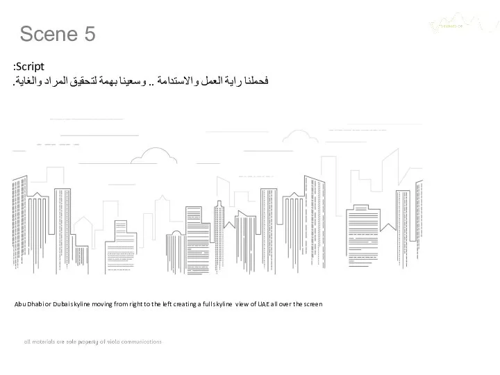 Scene 5 Script: فحملنا راية العمل والاستدامة .. وسعينا بهمة لتحقيق المراد