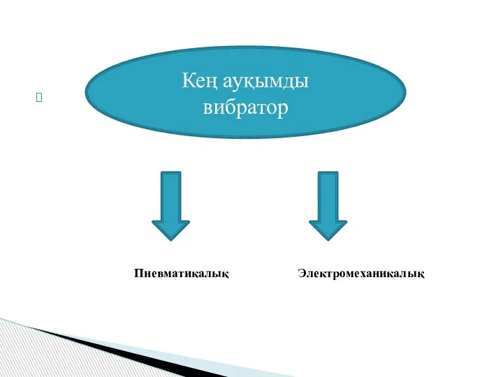 Кең ауқымды вибратор Пневматикалық Электромеханикалық