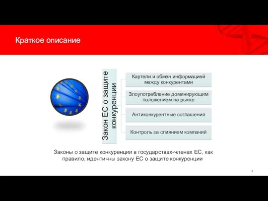 Краткое описание Законы о защите конкуренции в государствах-членах ЕС, как правило, идентичны