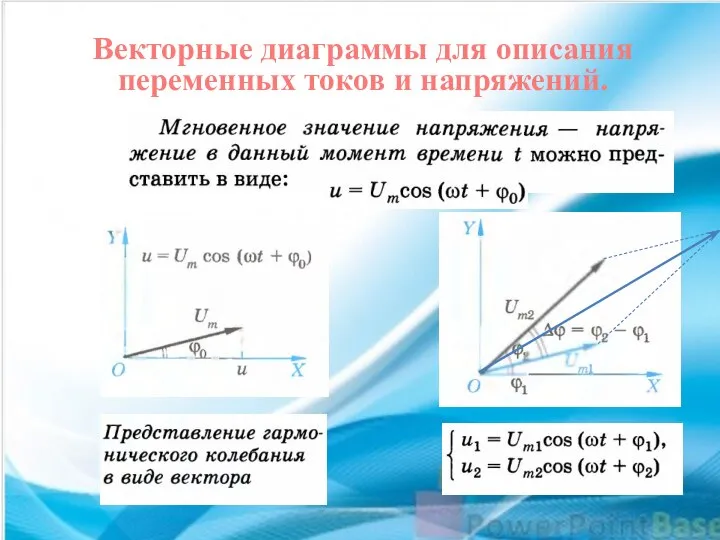 Векторные диаграммы для описания переменных токов и напряжений.