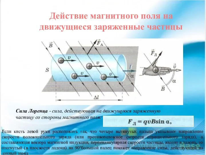 Действие магнитного поля на движущиеся заряженные частицы Сила Лоренца - сила, действующая