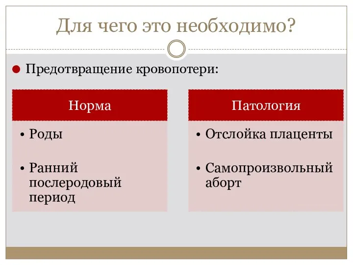 Для чего это необходимо? Предотвращение кровопотери: