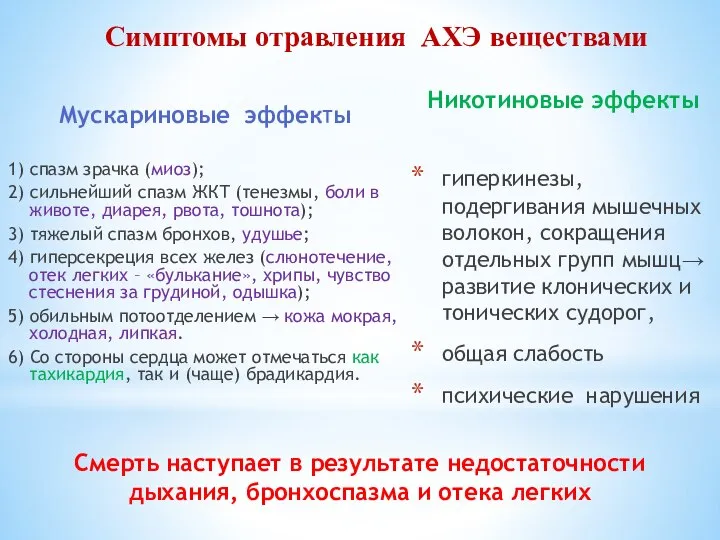 Смерть наступает в результате недостаточности дыхания, бронхоспазма и отека легких Мускариновые эффекты