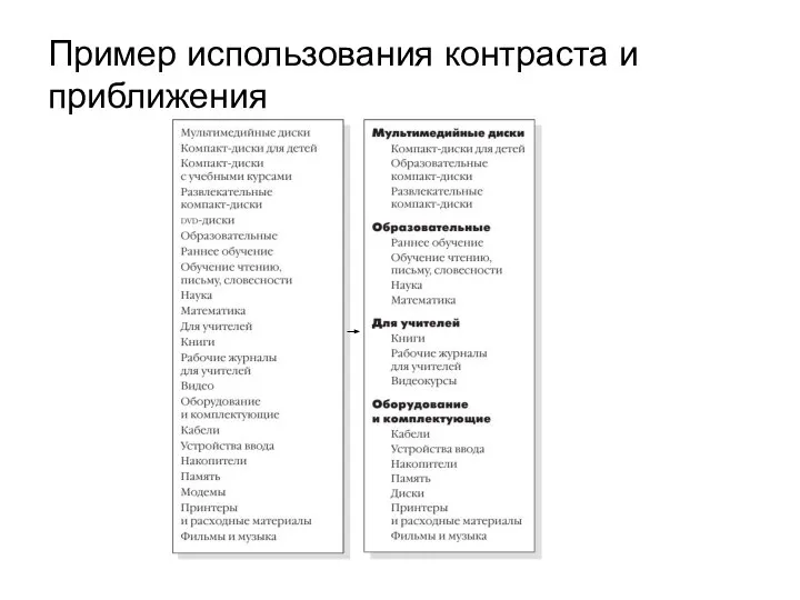 Пример использования контраста и приближения