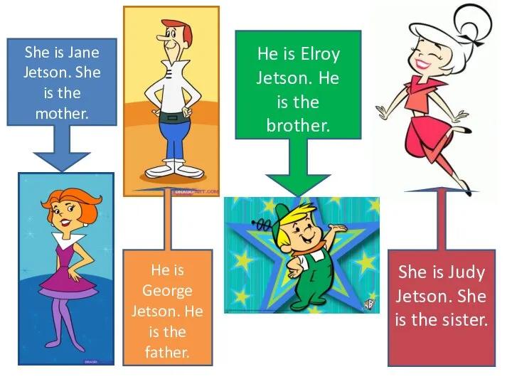 She is Jane Jetson. She is the mother. He is George Jetson.