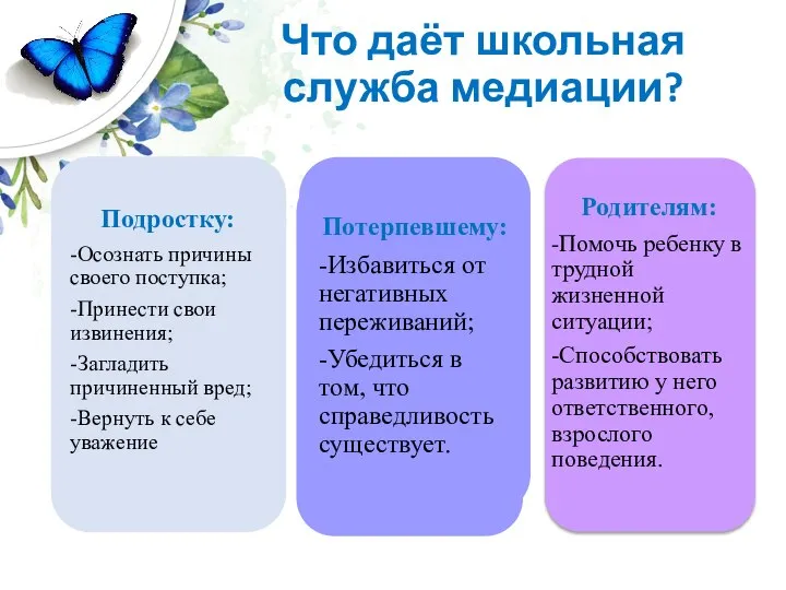 Что даёт школьная служба медиации?