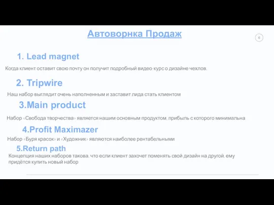 Автоворнка Продаж 1. Lead magnet Когда клиент оставит свою почту он получит