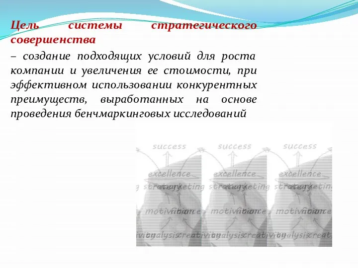 Цель системы стратегического совершенства – создание подходящих условий для роста компании и