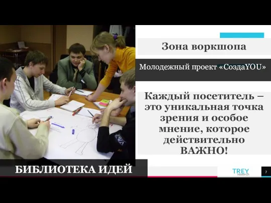 Зона воркшопа Молодежный проект «СоздаYOU» БИБЛИОТЕКА ИДЕЙ Каждый посетитель – это уникальная