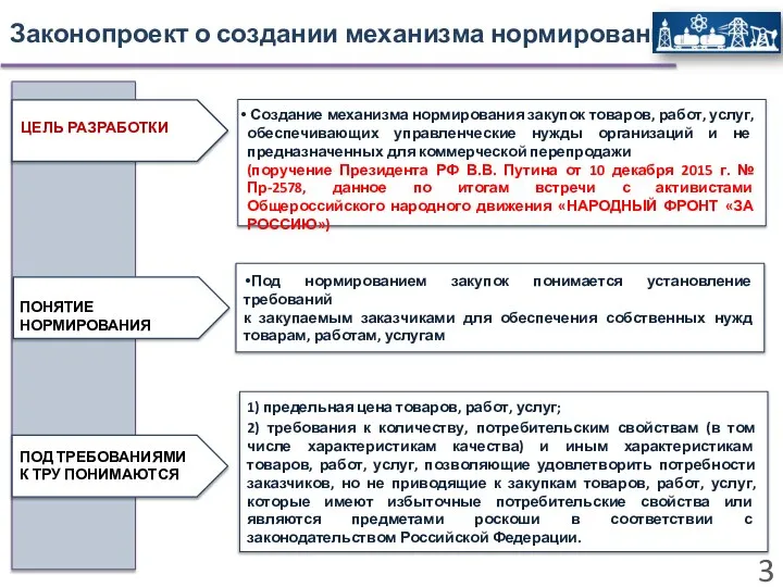 Законопроект о создании механизма нормирования ЦЕЛЬ РАЗРАБОТКИ Создание механизма нормирования закупок товаров,