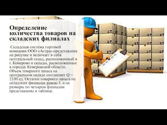 Определение количества товаров на складских филиалах Складская система торговой компании ООО «Астра»