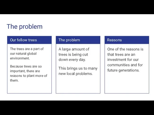 The problem Our fellow trees The trees are a part of our