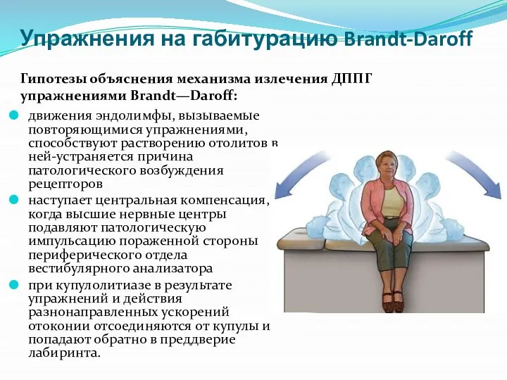 Упражнения на габитурацию Brandt-Daroff движения эндолимфы, вызываемые повторяющимися упражнениями, способствуют растворению отолитов