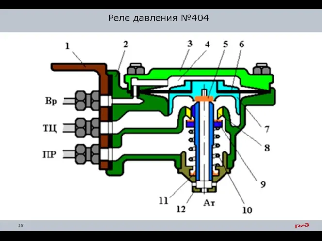 Реле давления №404