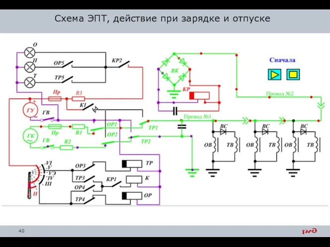 Схема ЭПТ, действие при зарядке и отпуске