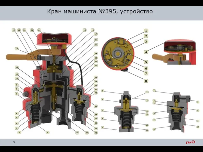 Кран машиниста №395, устройство