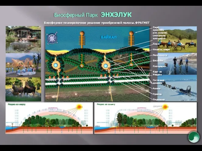 Биосферный Парк ЭНХЭЛУК БАЙКАЛ