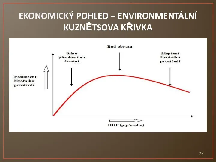 EKONOMICKÝ POHLED – ENVIRONMENTÁLNÍ KUZNĚTSOVA KŘIVKA vychází ze studií ekonomů, kteří se