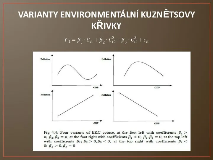 VARIANTY ENVIRONMENTÁLNÍ KUZNĚTSOVY KŘIVKY