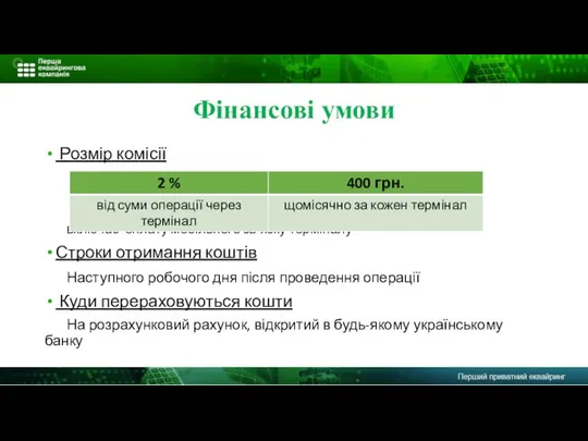 Фінансові умови Розмір комісії включає оплату мобільного зв’язку терміналу Строки отримання коштів