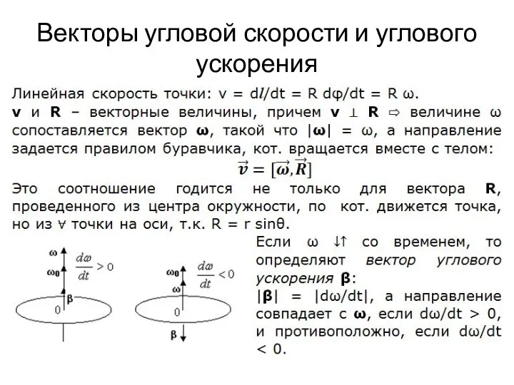 Векторы угловой скорости и углового ускорения