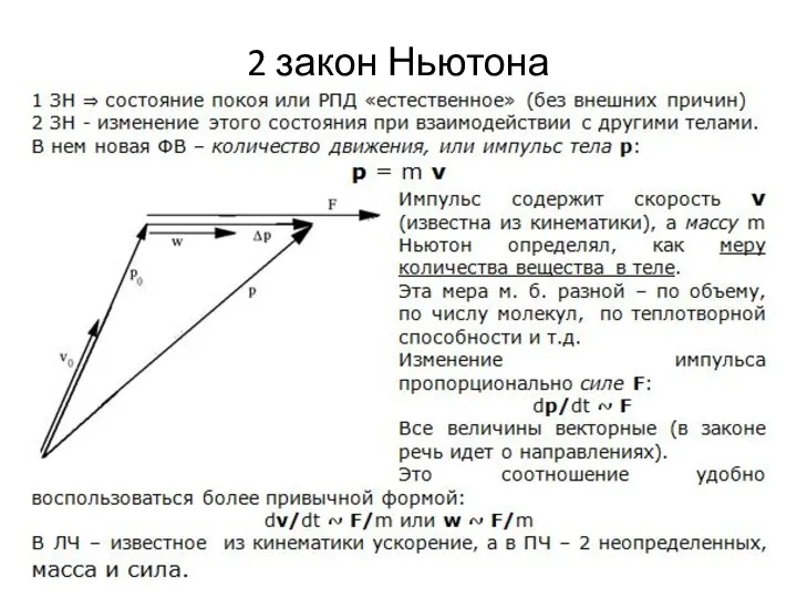 2 закон Ньютона