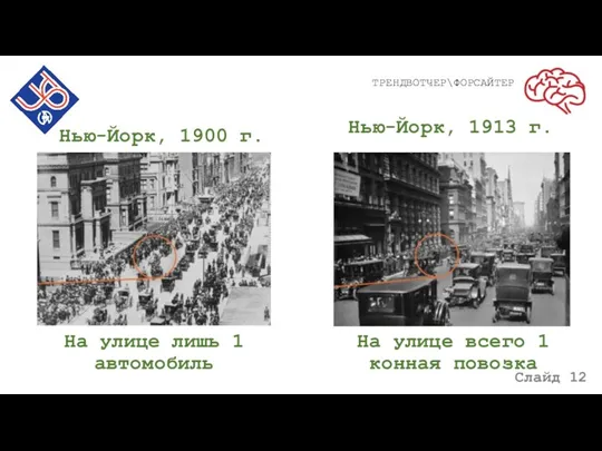 Слайд 12 На улице лишь 1 автомобиль Нью-Йорк, 1913 г. Нью-Йорк, 1900