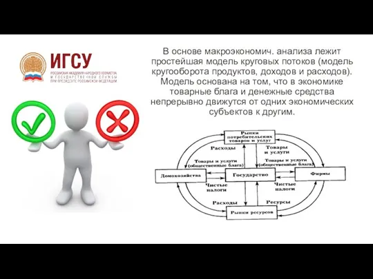 В основе макроэкономич. анализа лежит простейшая модель круговых потоков (модель кругооборота продуктов,