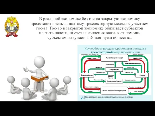 В реальной экономике без гос-ва закрытую экономику представить нельзя, поэтому трехсекторную модель