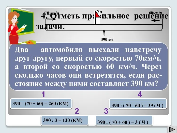 4. Отметь правильное решение задачи. 70км/ч ?ч 60км/ч 390км 1 390 –