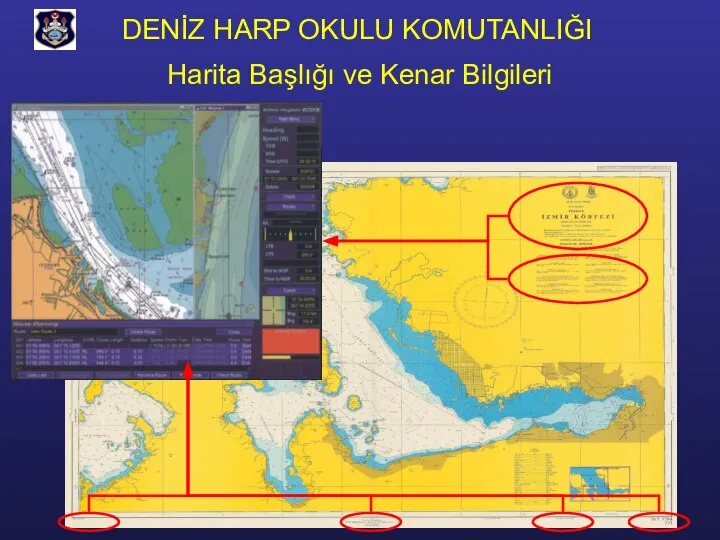 Harita Başlığı ve Kenar Bilgileri