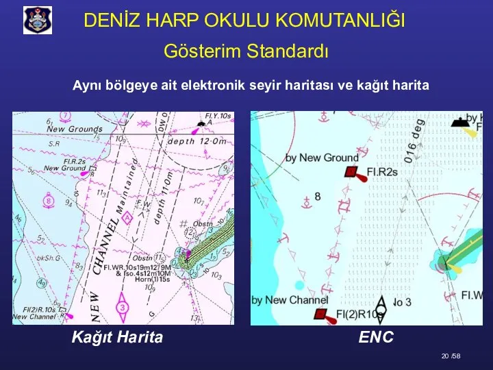 Kağıt Harita ENC Aynı bölgeye ait elektronik seyir haritası ve kağıt harita Gösterim Standardı