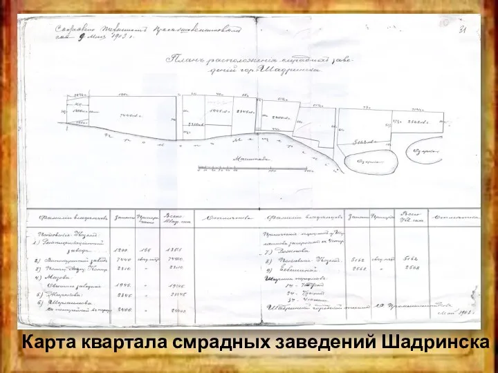 Карта квартала смрадных заведений Шадринска