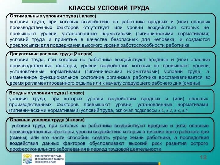 КЛАССЫ УСЛОВИЙ ТРУДА Оптимальные условия труда (1 класс) условия труда, при которых