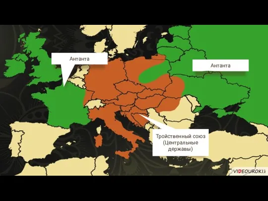 Тройственный союз (Центральные державы) Антанта Антанта