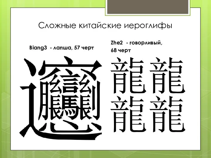 Сложные китайские иероглифы Biang3 - лапша, 57 черт Zhe2 - говорливый, 68 черт