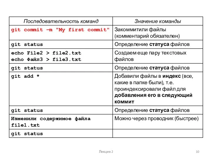 Лекция 2