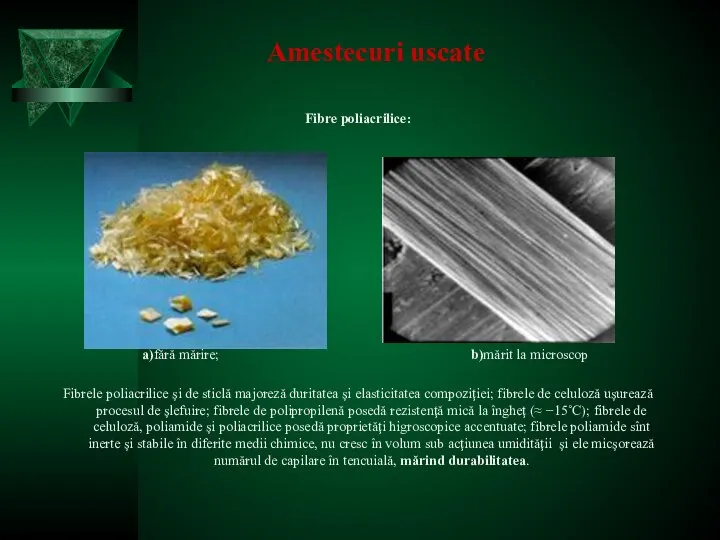 Fibre poliacrilice: a)fără mărire; b)mărit la microscop Fibrele poliacrilice şi de sticlă