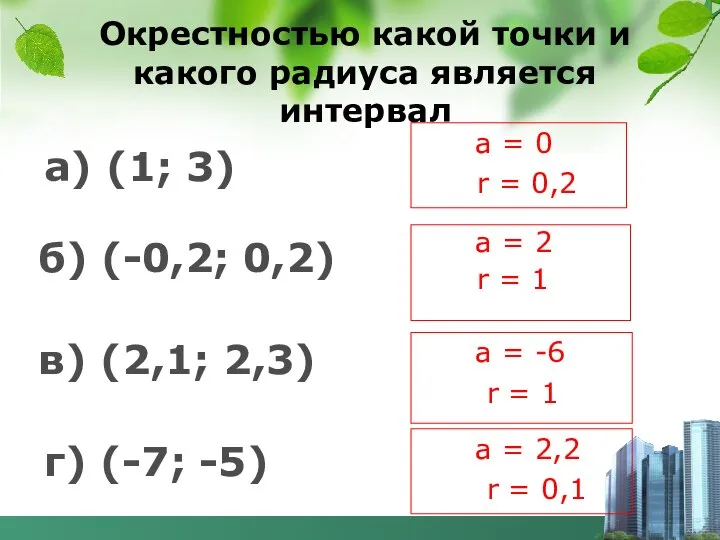 Окрестностью какой точки и какого радиуса является интервал а) (1; 3) б)