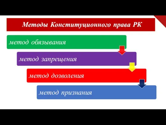 Методы Конституционного права РК