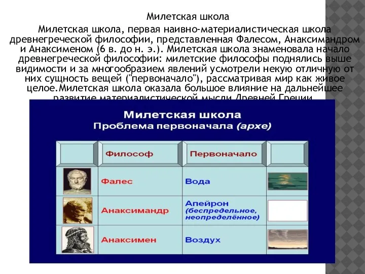 Милетская школа Милетская школа, первая наивно-материалистическая школа древнегреческой философии, представленная Фалесом, Анаксимандром