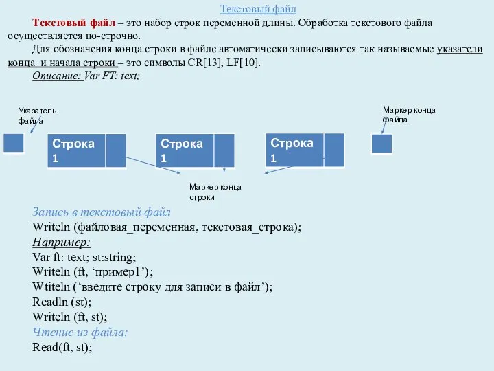 Текстовый файл Текстовый файл – это набор строк переменной длины. Обработка текстового