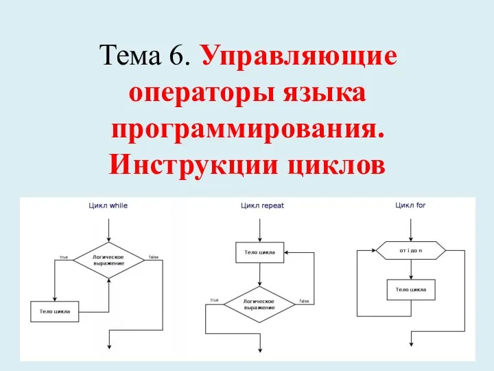 Тема 6. Управляющие операторы языка программирования. Инструкции циклов