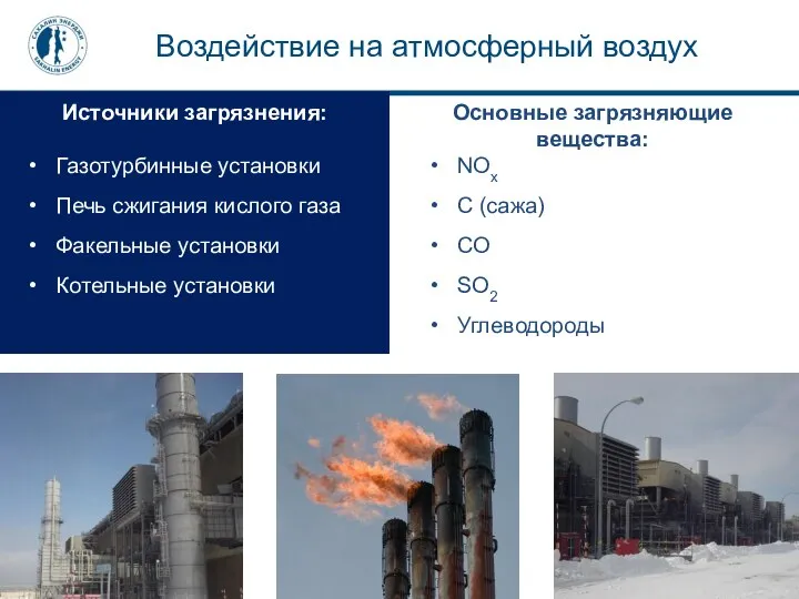 Источники загрязнения: Газотурбинные установки Печь сжигания кислого газа Факельные установки Котельные установки