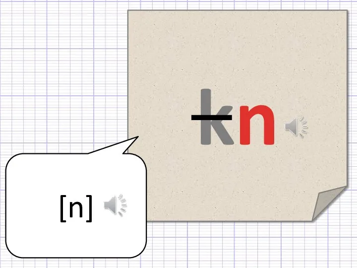 kn [n]