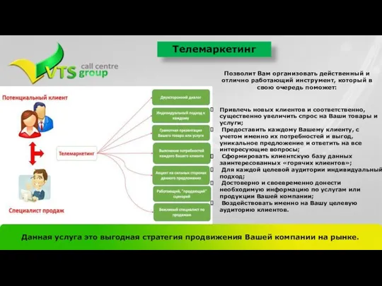 Телемаркетинг Позволит Вам организовать действенный и отлично работающий инструмент, который в свою